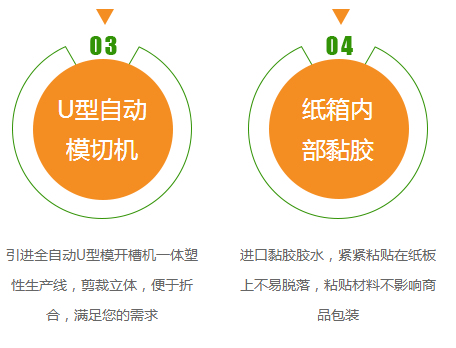 荊州紙盒批發(fā) 荊州紙盒批發(fā)